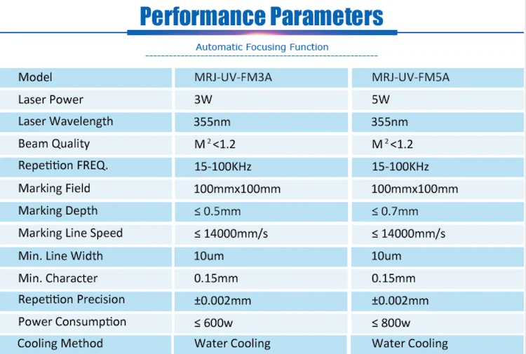 product-750-505 product-750-505